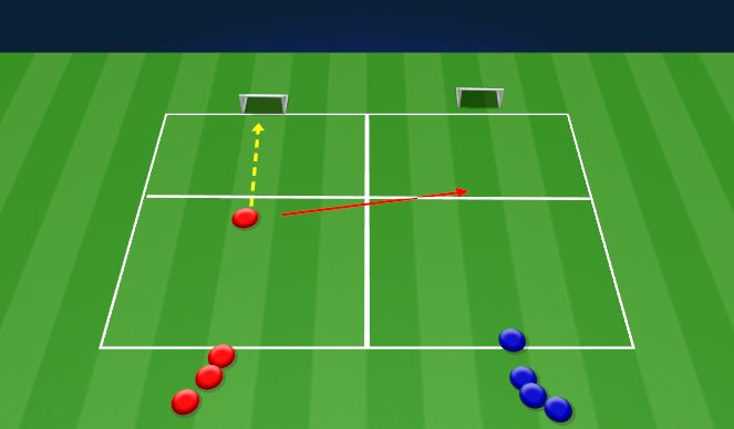 Football/Soccer Session Plan Drill (Colour): Screen 2