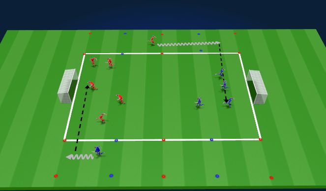 Football/Soccer: Heading Session 8 (Technical: Crossing & Finishing ...