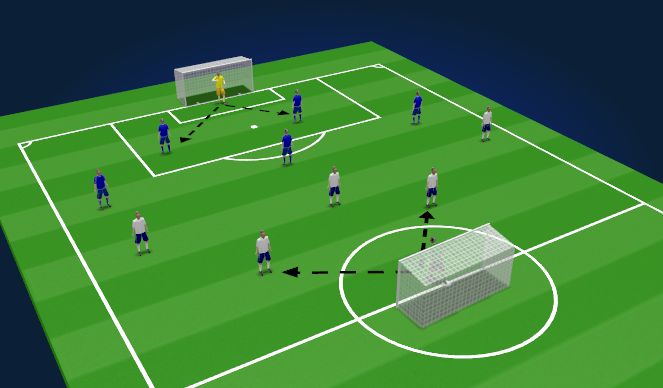 Football/Soccer Session Plan Drill (Colour): Screen 1