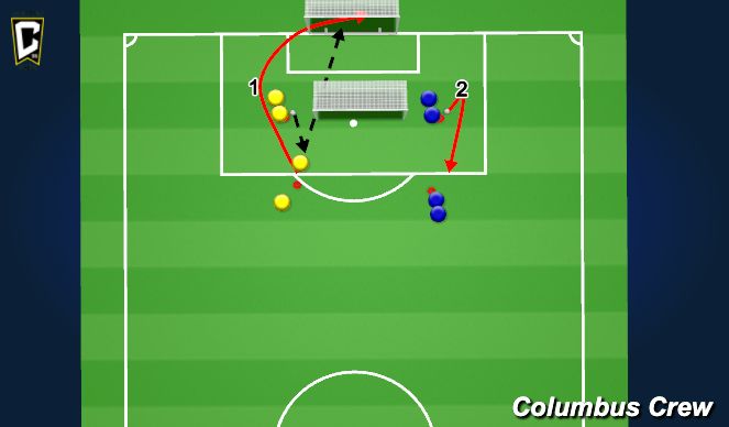 Football/Soccer Session Plan Drill (Colour): Head Game