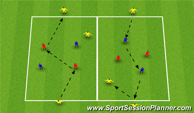 Football/Soccer Session Plan Drill (Colour): Possession Drill - 2v2+3