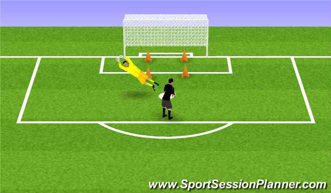Football/Soccer Session Plan Drill (Colour): Oefening 2