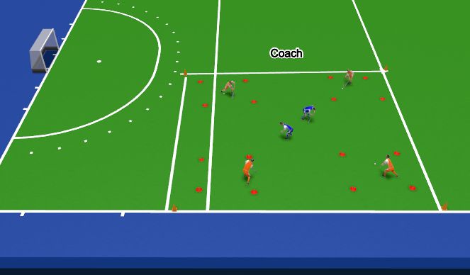 Hockey Session Plan Drill (Colour): Island hopping