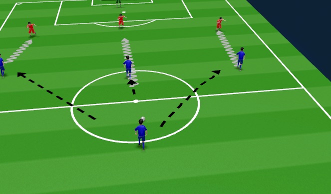 Football/Soccer Session Plan Drill (Colour): Screen 1