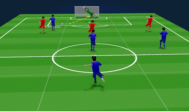 Football/Soccer Session Plan Drill (Colour): Screen 2