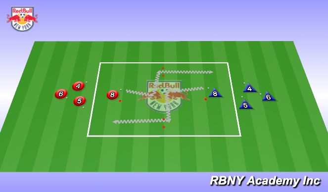 Football/Soccer Session Plan Drill (Colour): Skills Development - Unopposed
