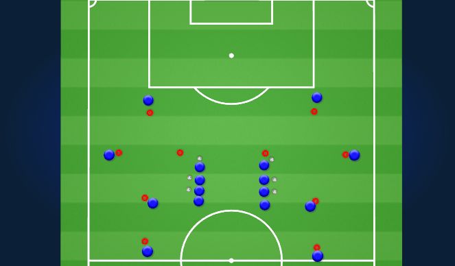 Football/Soccer Session Plan Drill (Colour): Practice 1