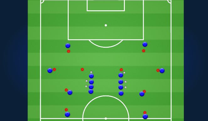 Football/Soccer Session Plan Drill (Colour): Practice 2