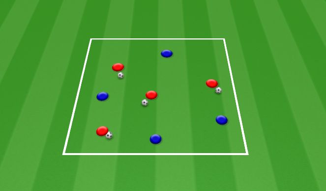 Football/Soccer Session Plan Drill (Colour): Oppossed Dril