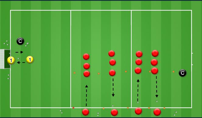 Football/Soccer Session Plan Drill (Colour): Warm up Part 2