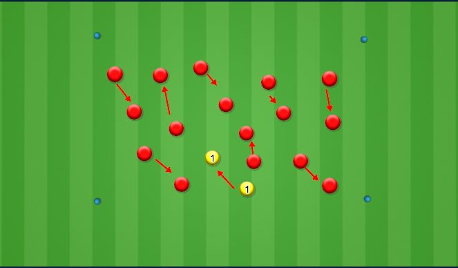 Football/Soccer Session Plan Drill (Colour): Warm up/Dynamic Stretch Part 1