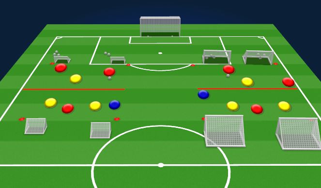 Football/Soccer Session Plan Drill (Colour): 3 v3 + 1 Discovery Game