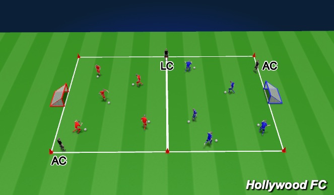 Football/Soccer Session Plan Drill (Colour): Core Skill Technical Session