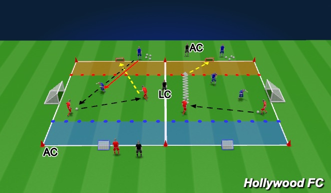 Football/Soccer Session Plan Drill (Colour): Skill Session