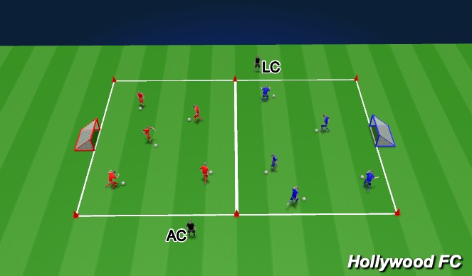 Football/Soccer Session Plan Drill (Colour): The Small Sided Game