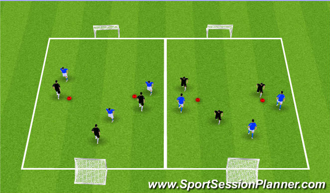 Football/Soccer Session Plan Drill (Colour): 4v4 W/ Channel Game: arrival game