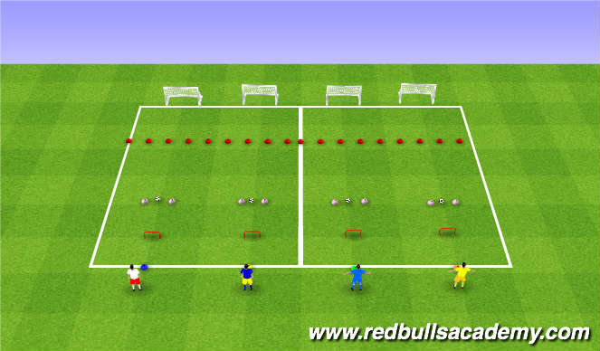Football/Soccer Session Plan Drill (Colour): 4 Goal Repetition