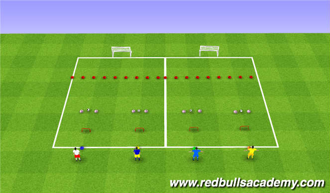 Football/Soccer Session Plan Drill (Colour): 2 Goal Competition