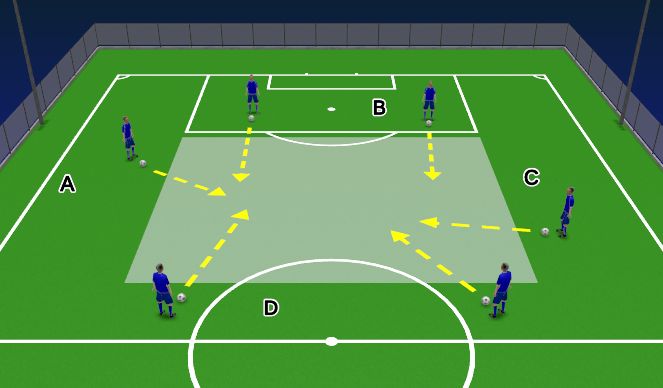 Football/Soccer Session Plan Drill (Colour): Ball Manipulation - Warm Up 1