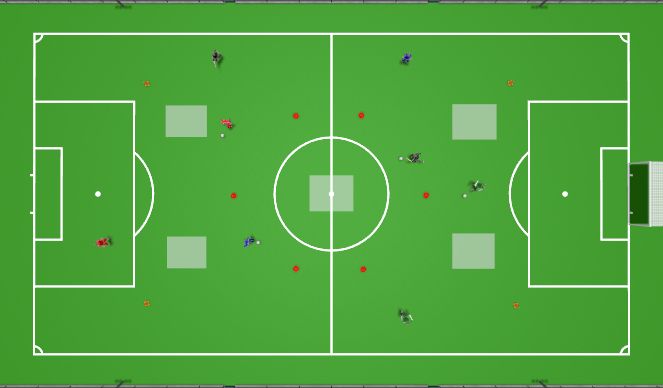 Football/Soccer Session Plan Drill (Colour): Skills + Visuals Square