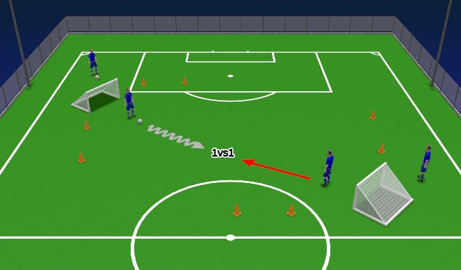 Football/Soccer Session Plan Drill (Colour): Dribbling + Scoring Game