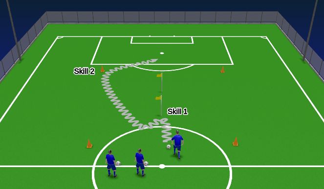 Football/Soccer Session Plan Drill (Colour): Dribbling Station - 2 Skills