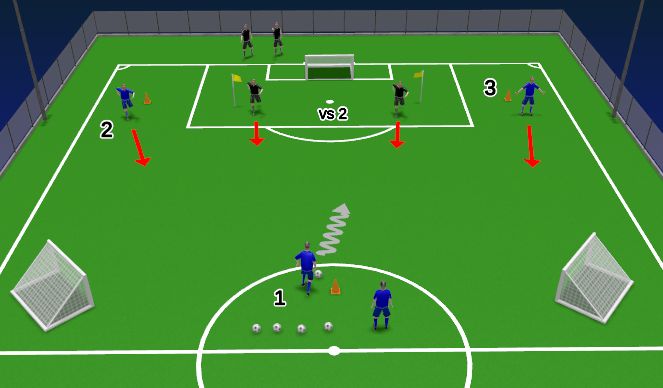 Football/Soccer Session Plan Drill (Colour): 3 vs 2 (ATT + DEF)