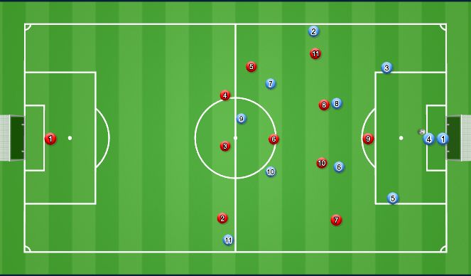 Football/Soccer Session Plan Drill (Colour): Offset Line Setup