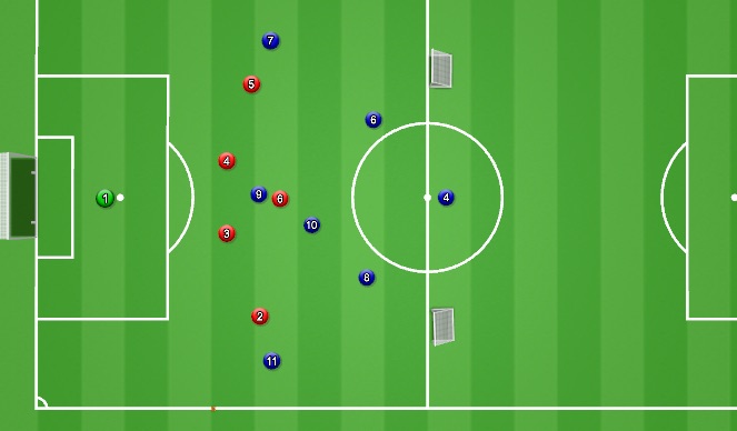 Football/Soccer Session Plan Drill (Colour): Specific session (20 mins)