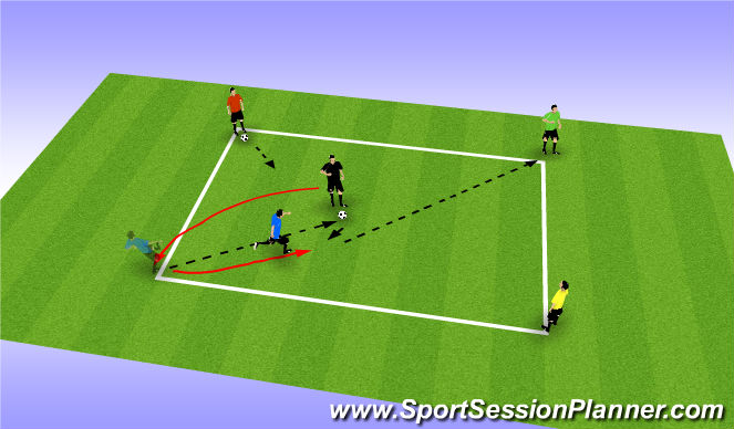 Football/Soccer Session Plan Drill (Colour): Set-Pass 5 Square