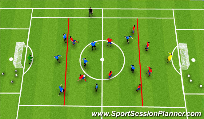 Football/Soccer Session Plan Drill (Colour): 9v9
