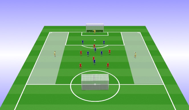 Football/Soccer Session Plan Drill (Colour): Training Game
