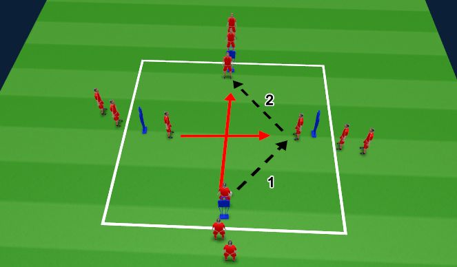 Football/Soccer Session Plan Drill (Colour): Set-Up