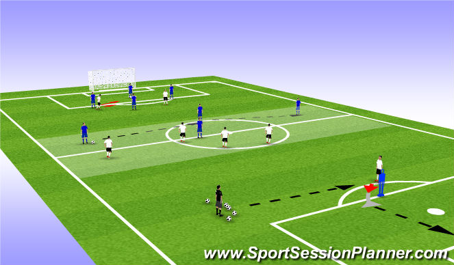 Football/Soccer Session Plan Drill (Colour): Position Specific