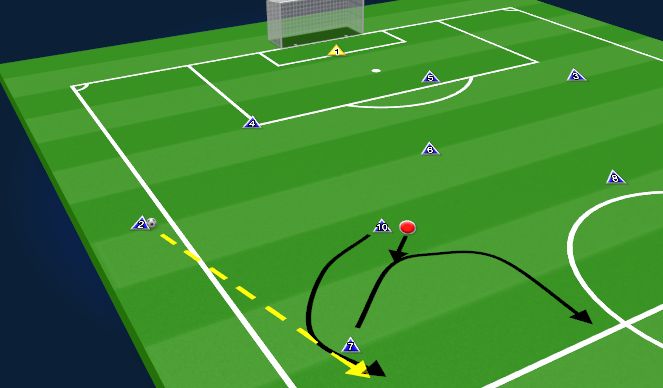 Football/Soccer Session Plan Drill (Colour): Pick Play Down Line