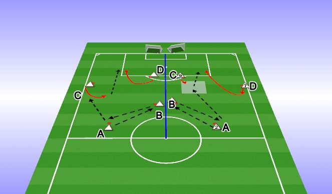 Football/Soccer Session Plan Drill (Colour): Wide patterns 