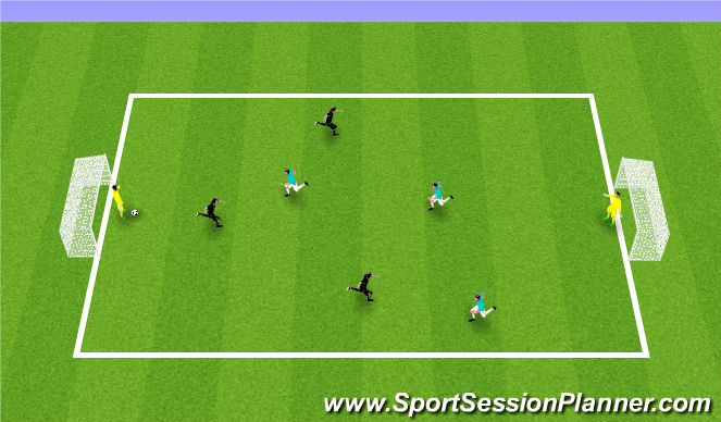 Football/Soccer Session Plan Drill (Colour): Reg. 4 v 4 scrimmage