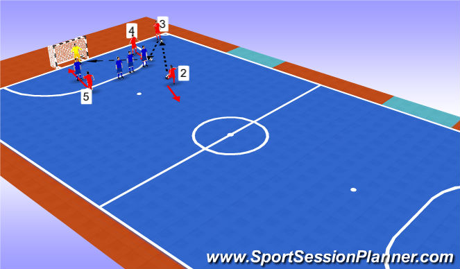 Futsal Session Plan Drill (Colour): Pantalla 1