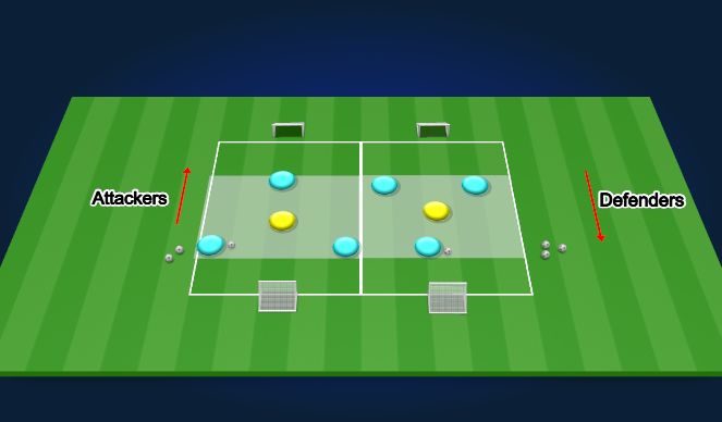 Football/Soccer: U9 Finishing Session (Technical: Shooting, Moderate)