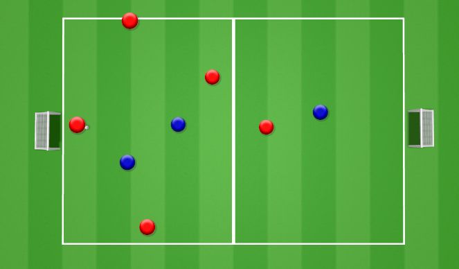 Football/Soccer Session Plan Drill (Colour): Possession Breakout Game