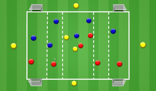 Football/Soccer Session Plan Drill (Colour): 6v6 + 6