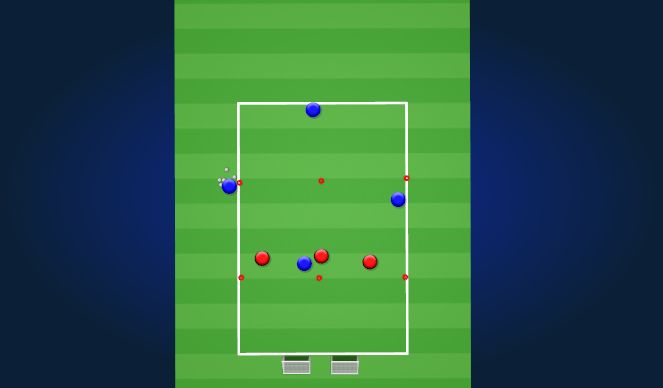 Football/Soccer Session Plan Drill (Colour): Practice 5