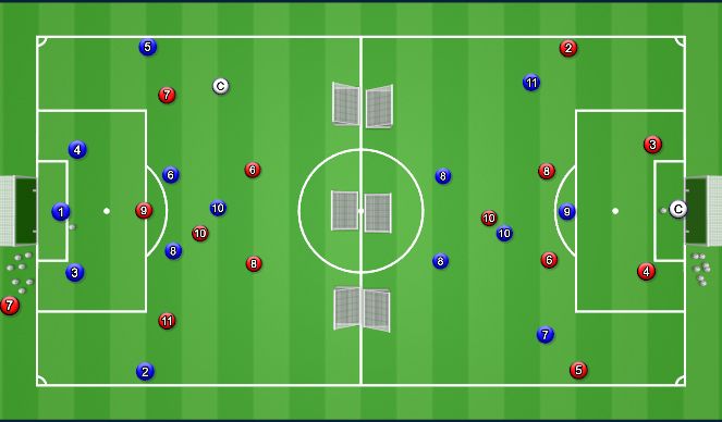 Football/Soccer Session Plan Drill (Colour): Training Game