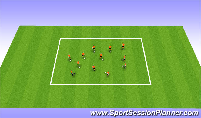 Football/Soccer Session Plan Drill (Colour): Un-Opposed w/Congestion