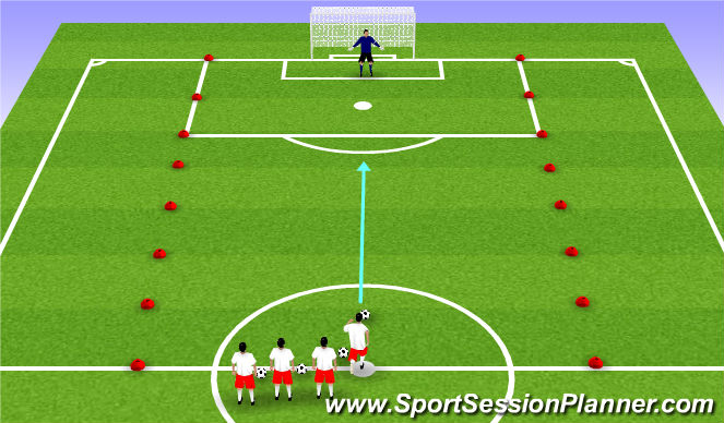 Football/Soccer Session Plan Drill (Colour): Breakaways to goal