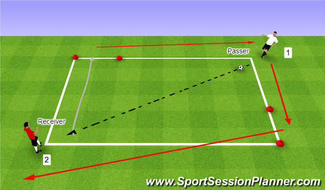 Football/Soccer Session Plan Drill (Colour): Main Theme
