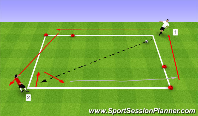 Football/Soccer Session Plan Drill (Colour): Main Theme 2