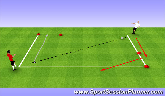 Football/Soccer Session Plan Drill (Colour): Main Theme 3