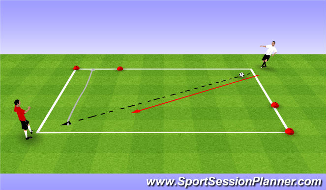 Football/Soccer Session Plan Drill (Colour): Conditioned Game