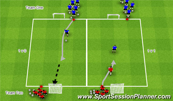 Football/Soccer Session Plan Drill (Colour): Main Theme 1